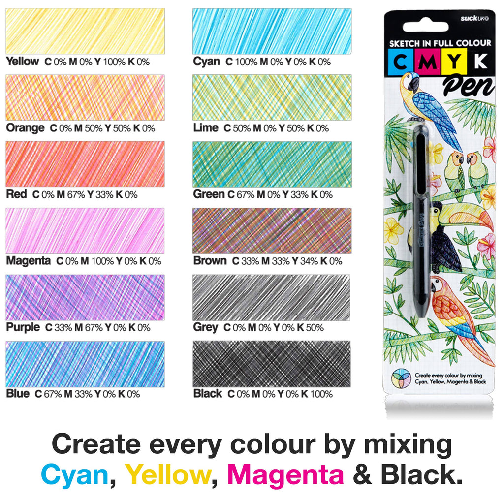CMYK Pen - Sketch in full colour