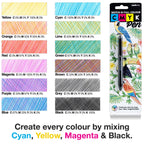 CMYK Pen - Sketch in full colour
